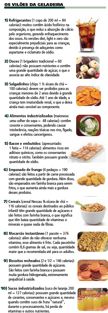 Os vilões na alimentação infantil - Revista MAIS - Matéria - Revista Mais