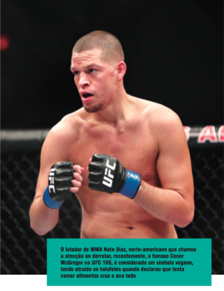  O lutador de MMA Nate Diaz, norte-americano que chamou a atenção ao derrotar, recentemente, o famoso Conor McGregor no UFC 196, é considerado um símbolo vegano, tendo atraído os holofotes quando declarou que tenta comer alimentos crus o ano todo